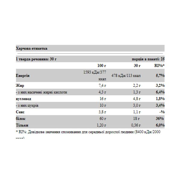 PGP Whey Dessert - 750г Тропік-кокос 5999105906605 фото