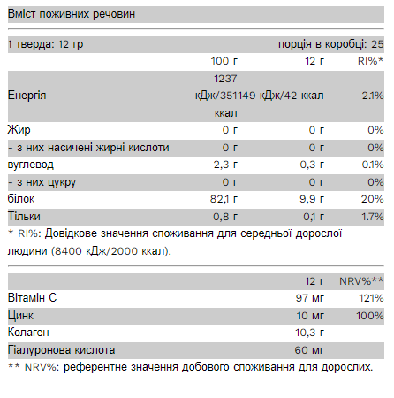 PGP Collagold - 450г Лимонад 5999105906070 фото