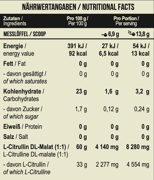 MST Citrulline Pump - 262г Чорна смородина 4260641161799 фото