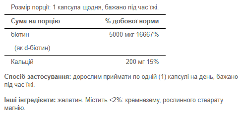 PP Biotin 5000 mcg - 60 капсул 025077134304 фото