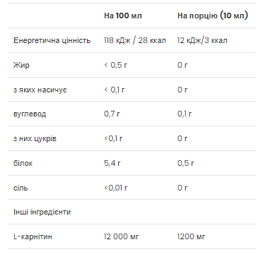 VPLAB L-Carnitine Concentrate - 500мл Вишня Чорниця 5060730360947 фото