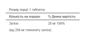 PP Ferrous Gluconate (28 mg Iron) - 100 таблеток 074312112003 фото