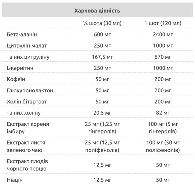 Skull Labs Brain Reaper Shot - 120 мл Маракуя 5902448245973 фото