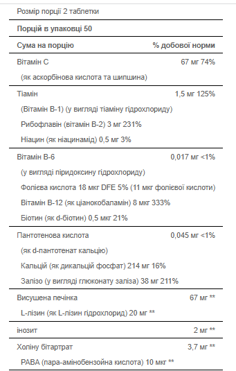 PP Iron All Iron - 100 таблеток 074312119118 фото